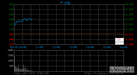 Adobe第四財(cái)季營(yíng)收30億美元?jiǎng)?chuàng)紀(jì)錄 凈利同比增26%