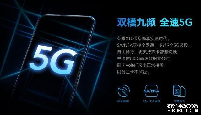 硬核5G爆品！華為頂級旗艦特質(zhì)，榮耀 X10是不是全面進(jìn)化了？