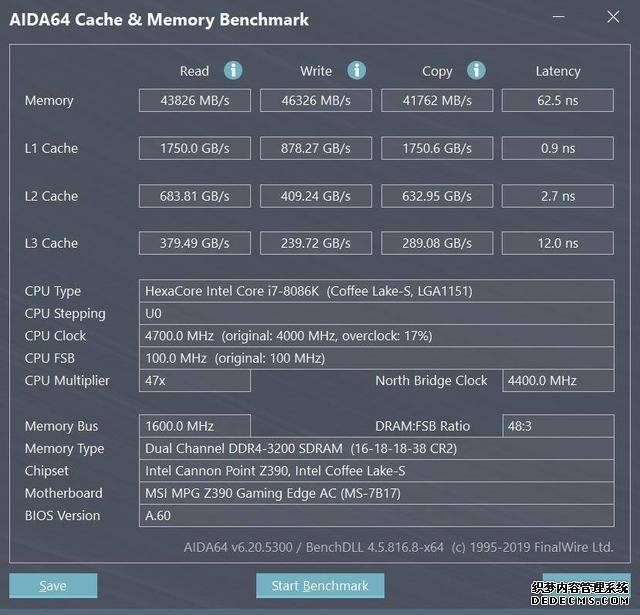 十銓火神32GB×2套裝內(nèi)存評測，內(nèi)容創(chuàng)作者福音，大容量才是王道