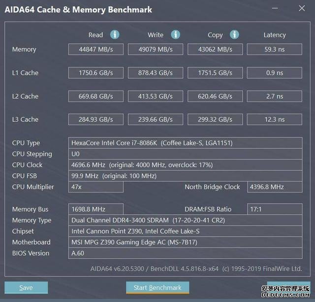 十銓火神32GB×2套裝內(nèi)存評測，內(nèi)容創(chuàng)作者福音，大容量才是王道