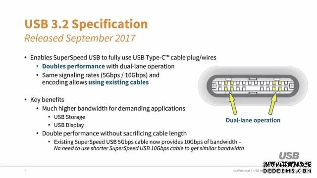 iPhone 13要用的充電口，到底好在哪？