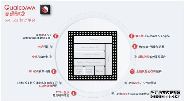 手機(jī)沒這幾個(gè)賣點(diǎn)，2020年都算不上旗艦