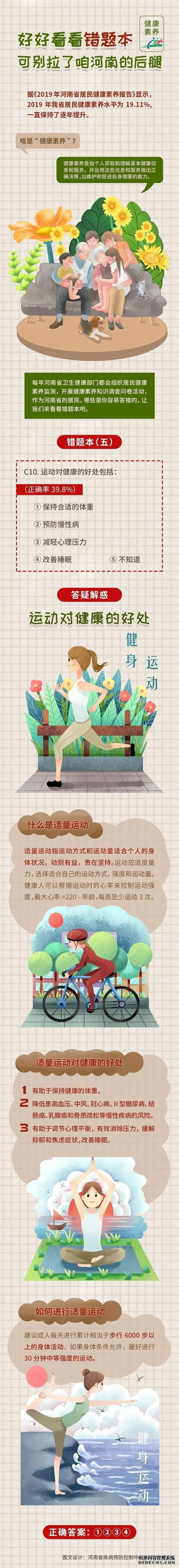 健康素養(yǎng)：運動對健康的這些好處，您知道嗎？