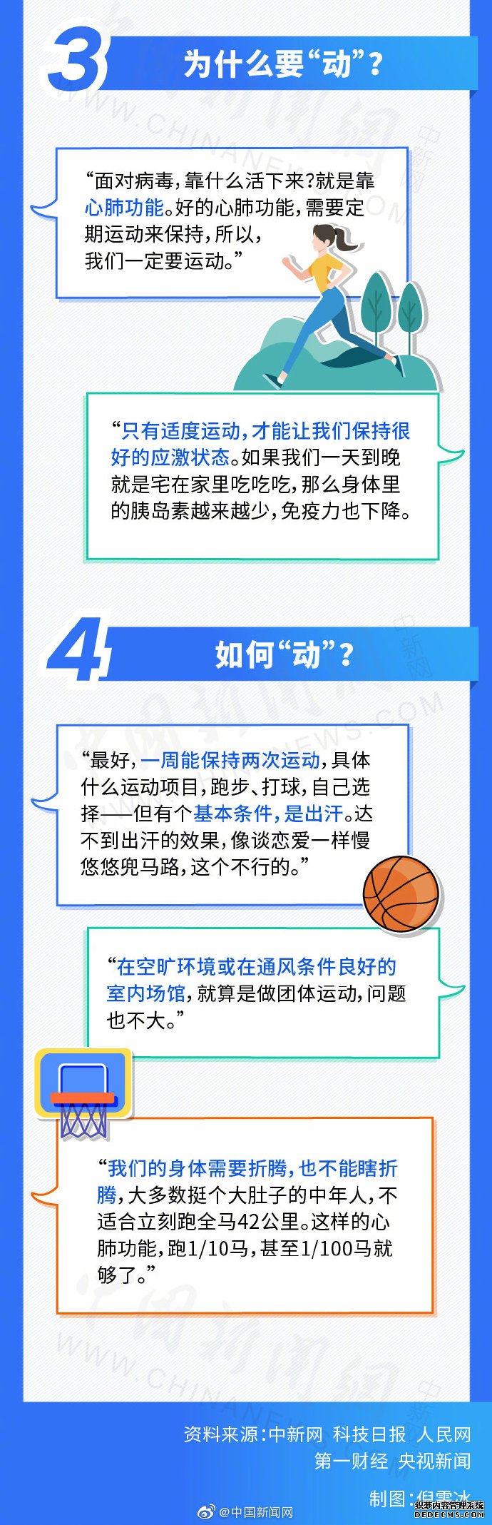 疫情之下怎么吃怎么動？張文宏的建議都在這了