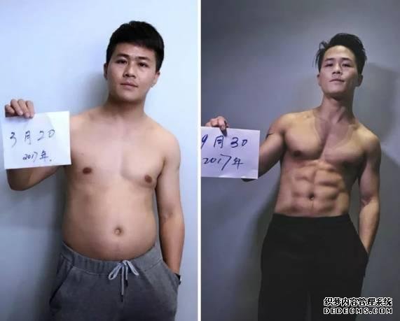 堅(jiān)持健身，對一個(gè)人的改變有多大？一組對比照告訴你！