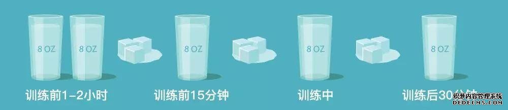 提高你的訓(xùn)練熱情，不只靠教練的高顏值