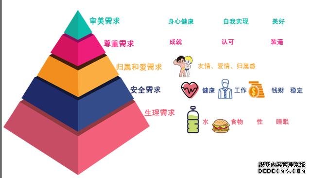 減脂期運(yùn)動(dòng)后心情低落想放棄，何不試試用心理方法來渡過情緒難關(guān)