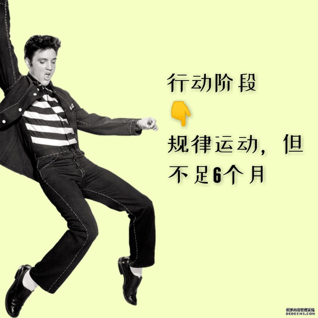 你的健身現(xiàn)狀處于哪個階段？來對號入座吧