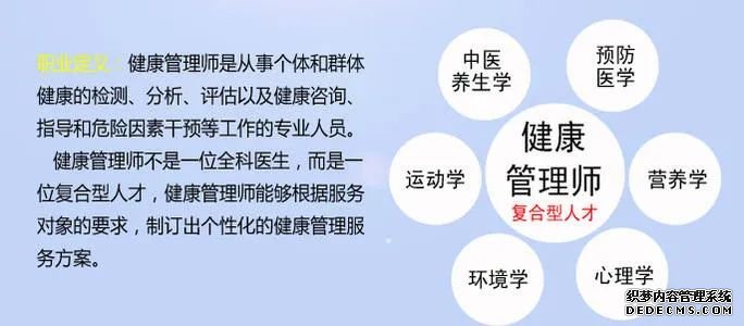 健康管理的重要性，說千遍萬遍，不如看一遍