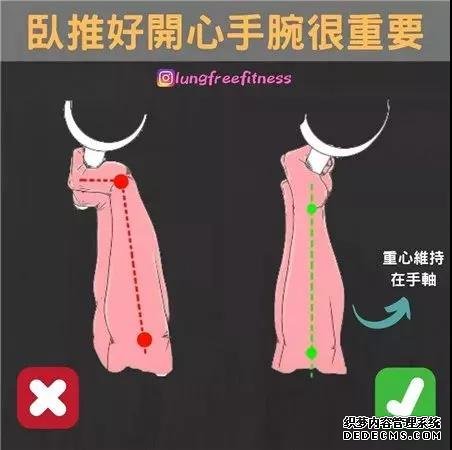 22條健身知識，認真看完相當于上了一節(jié)私教課