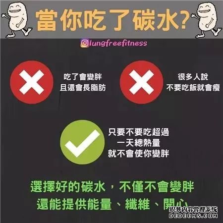 22條健身知識，認真看完相當于上了一節(jié)私教課