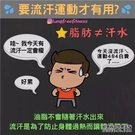 22條健身知識，認真看完相當于上了一節(jié)私教課
