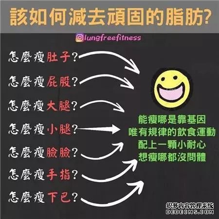 22條健身知識，認真看完相當于上了一節(jié)私教課
