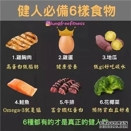 22條健身知識，認真看完相當于上了一節(jié)私教課