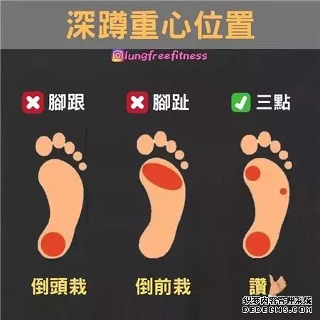 22條健身知識，認真看完相當于上了一節(jié)私教課