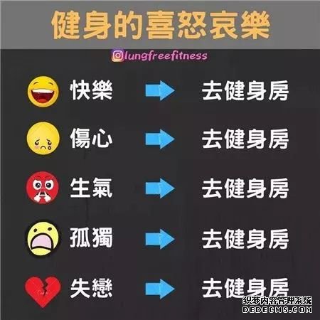 22條健身知識，認真看完相當于上了一節(jié)私教課