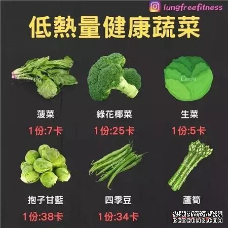 22條健身知識，認真看完相當于上了一節(jié)私教課
