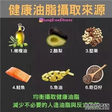 22條健身知識，認真看完相當于上了一節(jié)私教課