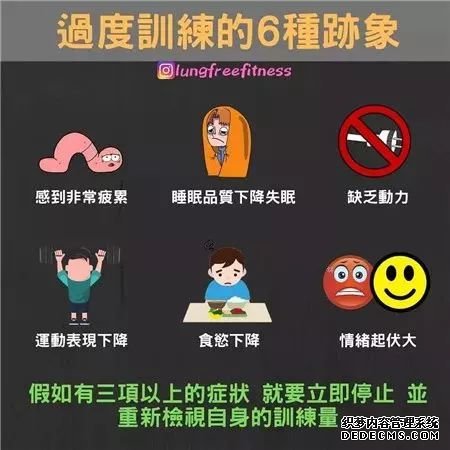 22條健身知識，認真看完相當于上了一節(jié)私教課