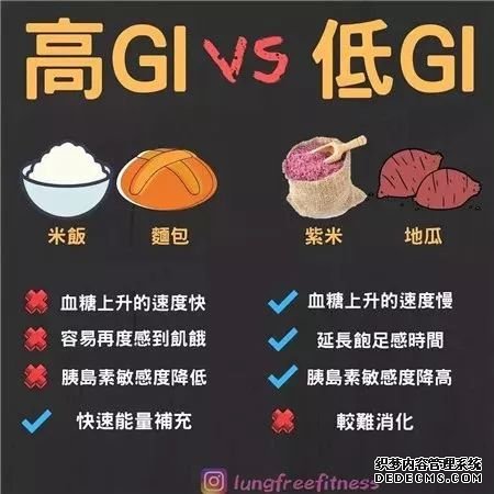 22條健身知識，認真看完相當于上了一節(jié)私教課