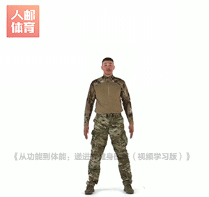 這份全面提升體能的高級計劃，成為體能強者不是夢