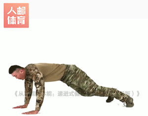 這份全面提升體能的高級計劃，成為體能強者不是夢