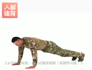 這份全面提升體能的高級計劃，成為體能強者不是夢