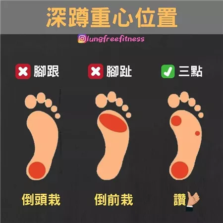 圖文并茂的健身小貼士（建議收藏！）