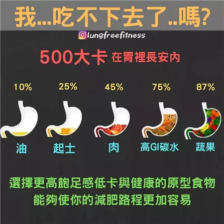 圖文并茂的健身小貼士（建議收藏?。? img_height=