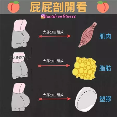 圖文并茂的健身小貼士（建議收藏?。? img_height=