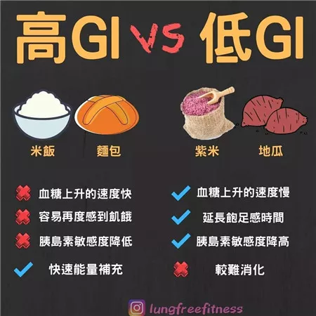 圖文并茂的健身小貼士（建議收藏?。? img_height=