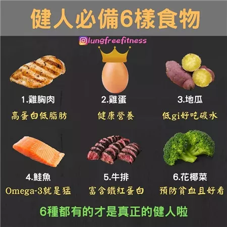 圖文并茂的健身小貼士（建議收藏！）