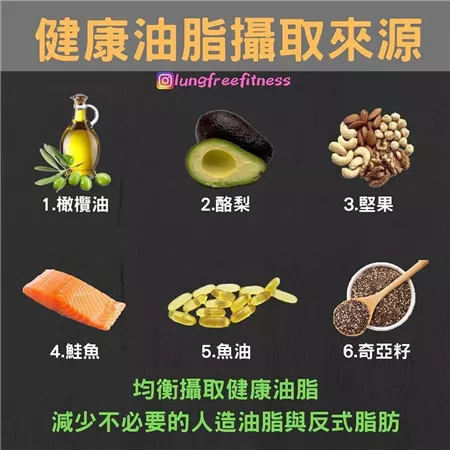 圖文并茂的健身小貼士（建議收藏?。? img_height=