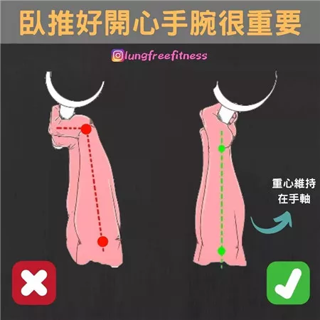 圖文并茂的健身小貼士（建議收藏?。? img_height=
