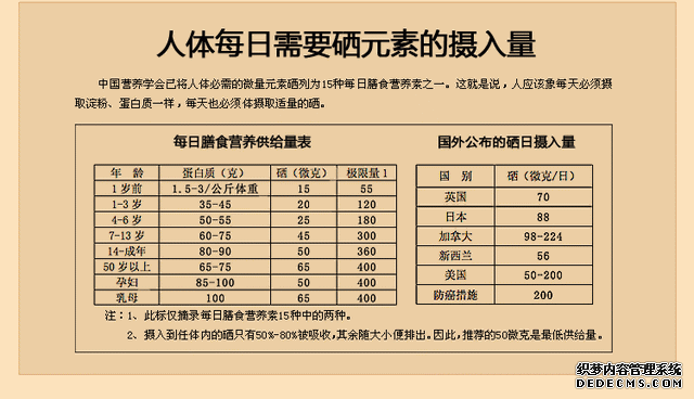 硒對(duì)身體有多重要，您知道嗎？哪些食物富含硒元素呢？醫(yī)生告訴您