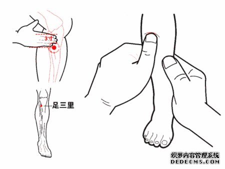 細(xì)說“足三里”，保健排第一