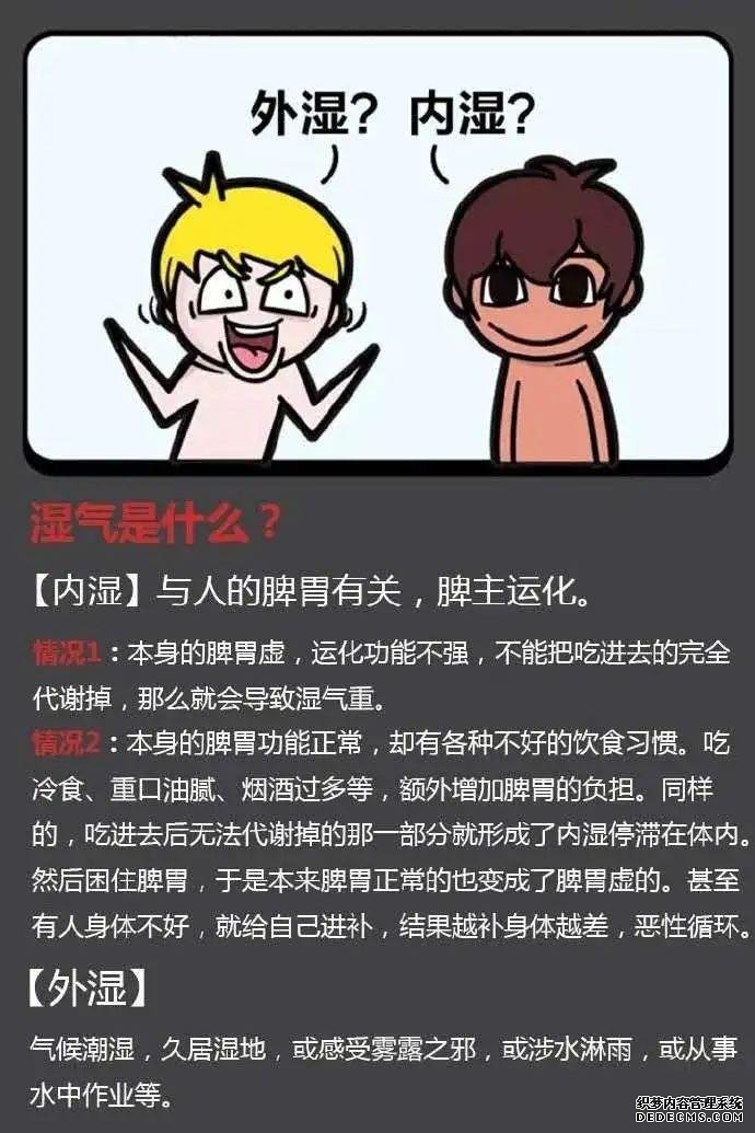 濕氣分內(nèi)濕和外濕，有什么區(qū)別？