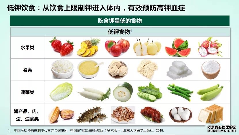 糖尿病腎病不能吃水果？錯！醫(yī)生告訴你水果選擇的2大金標(biāo)準(zhǔn)