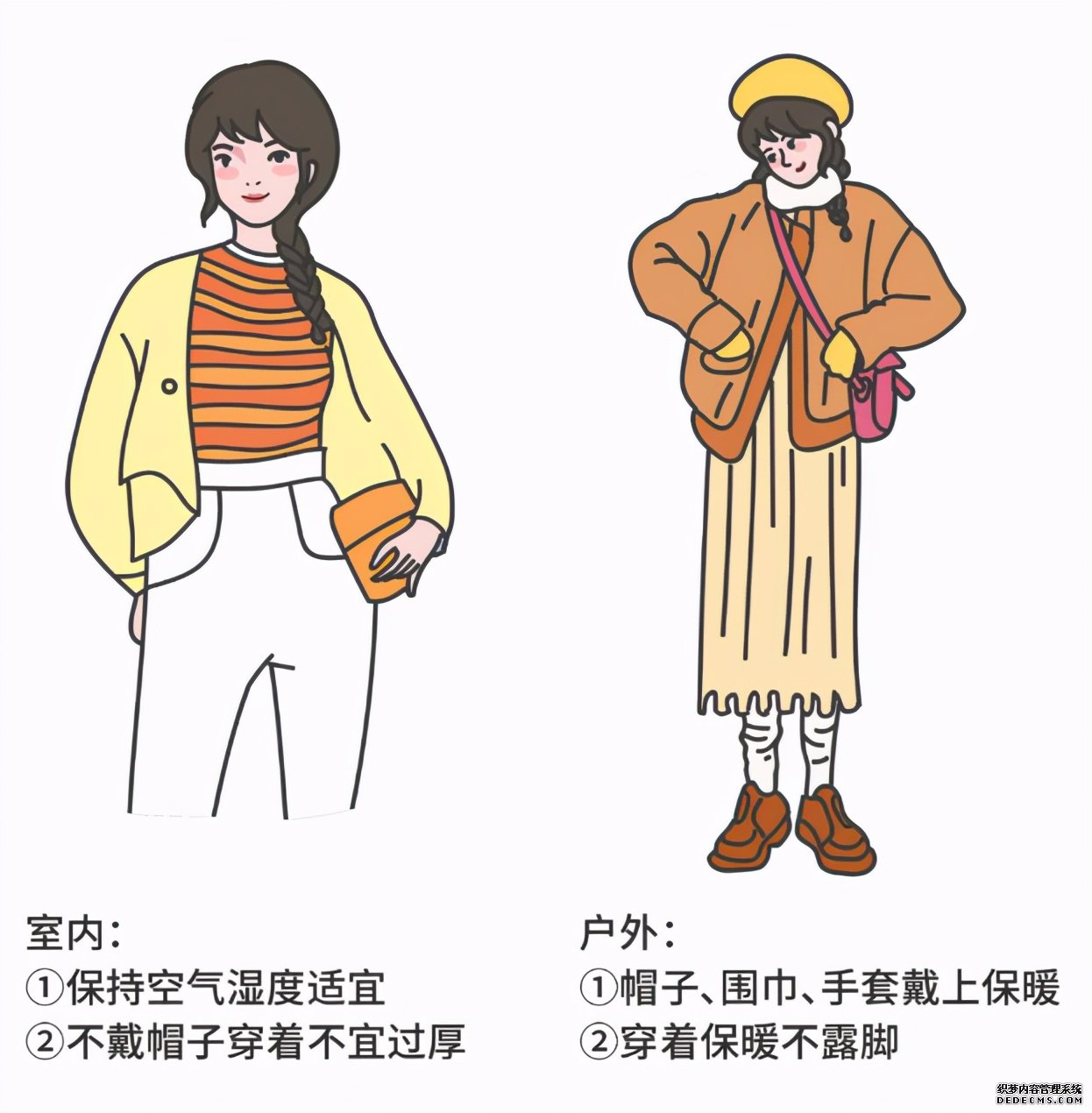 做好這些保暖措施，讓你健康一整個(gè)冬天